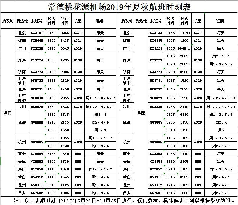 常德少年航空最新动态-常德少年航空资讯速递