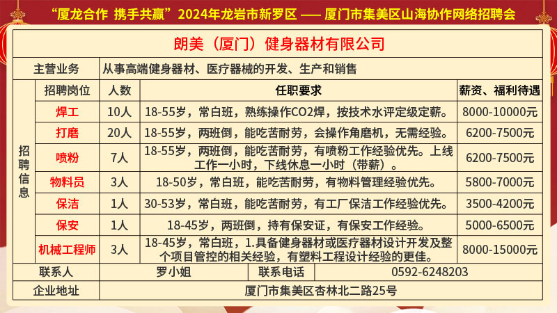 明溪最新招聘信息-明溪招聘资讯速递