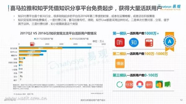 最新网购平台2017-2017年度热门网购平台盘点