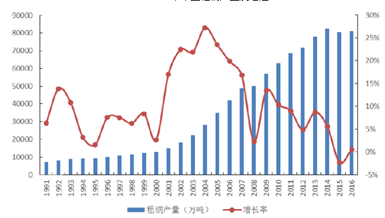 国内铁精粉最新价格｜铁精粉市场最新行情