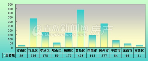 第775页