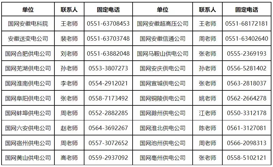 今日宿州本地最新招工：宿州招聘信息速递