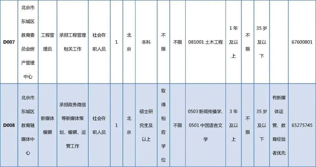 江阴华联最新招聘信息，江阴华联最新职位招纳