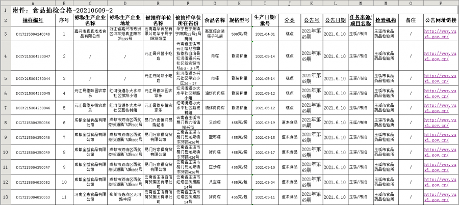 保定市房价最新信息（保定楼市行情速递）