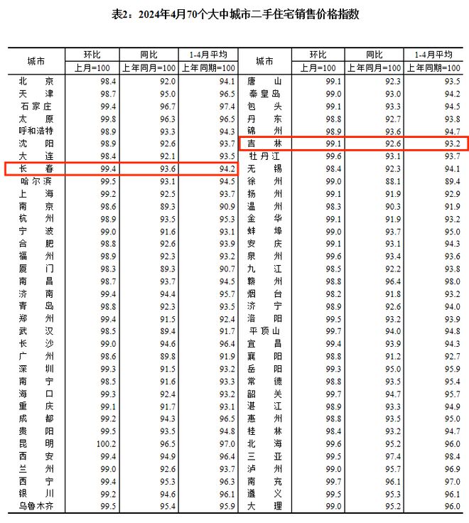 2024年12月27日 第9页