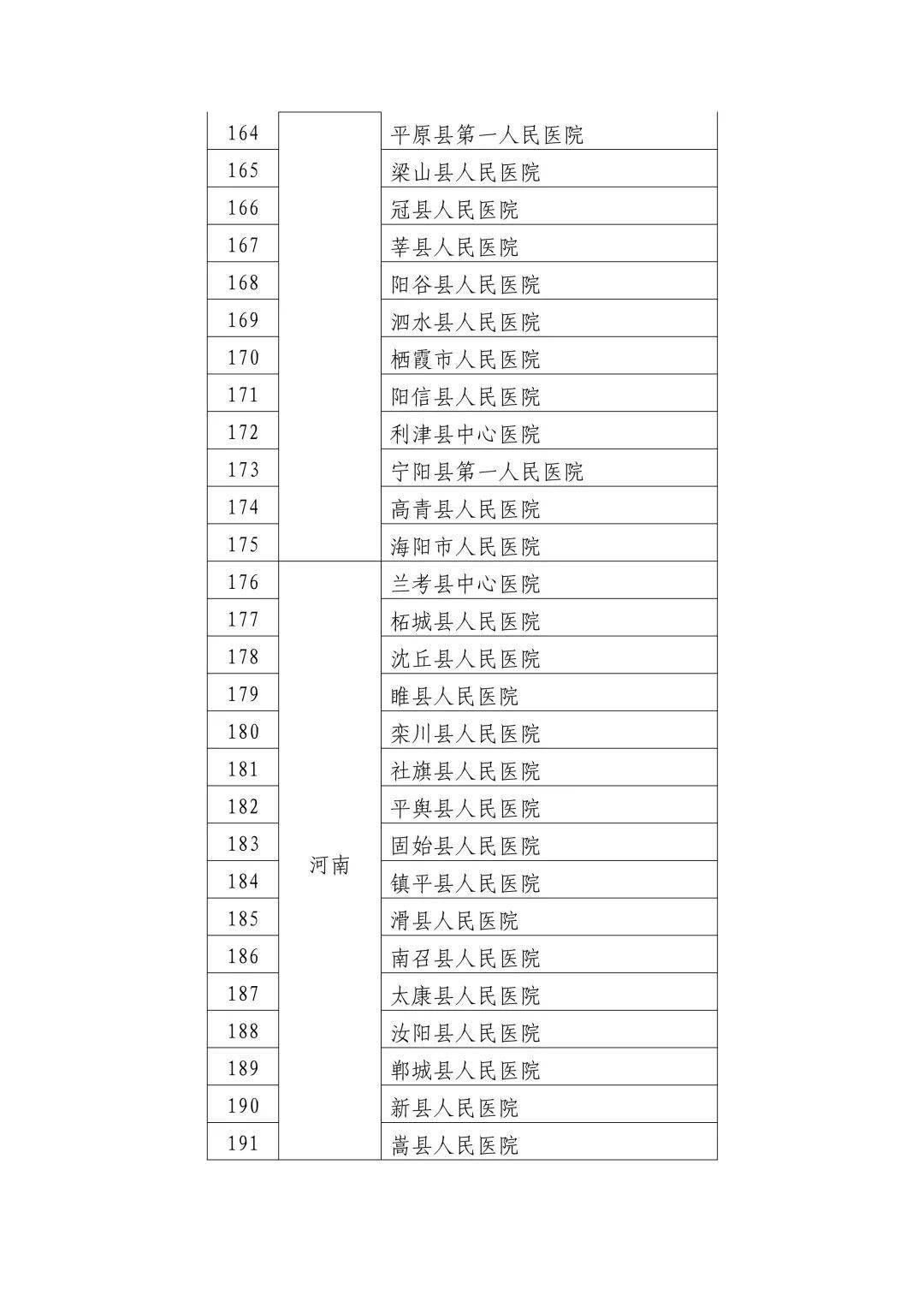 梁平县最新任职公示-梁平县新任名单揭晓