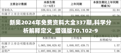 2024新奥最新资料｜2024新奥最新动态_方案探讨解答解释路径