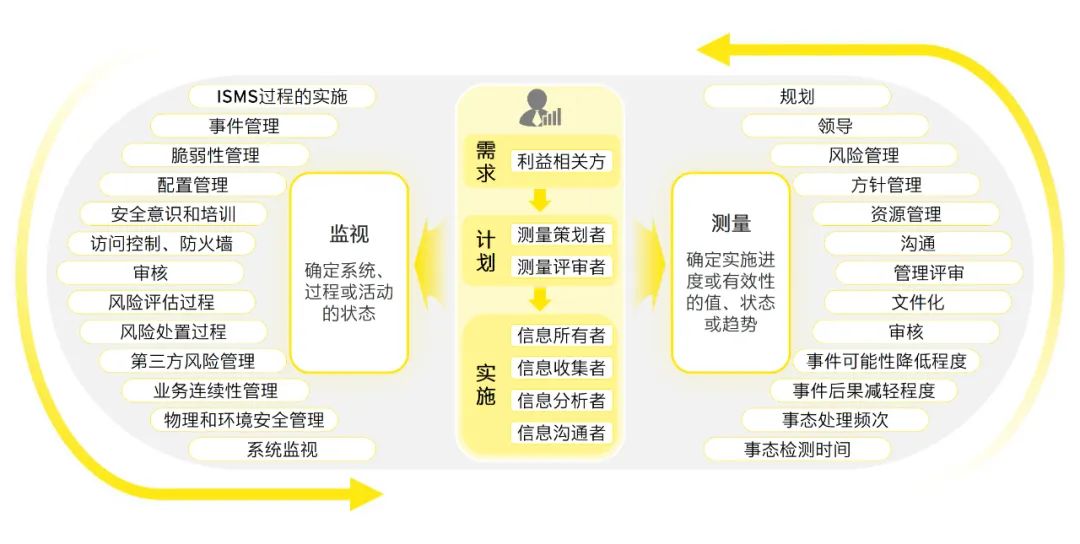 2024新奥最新资料｜2024新奥最新动态_了得解答解释落实