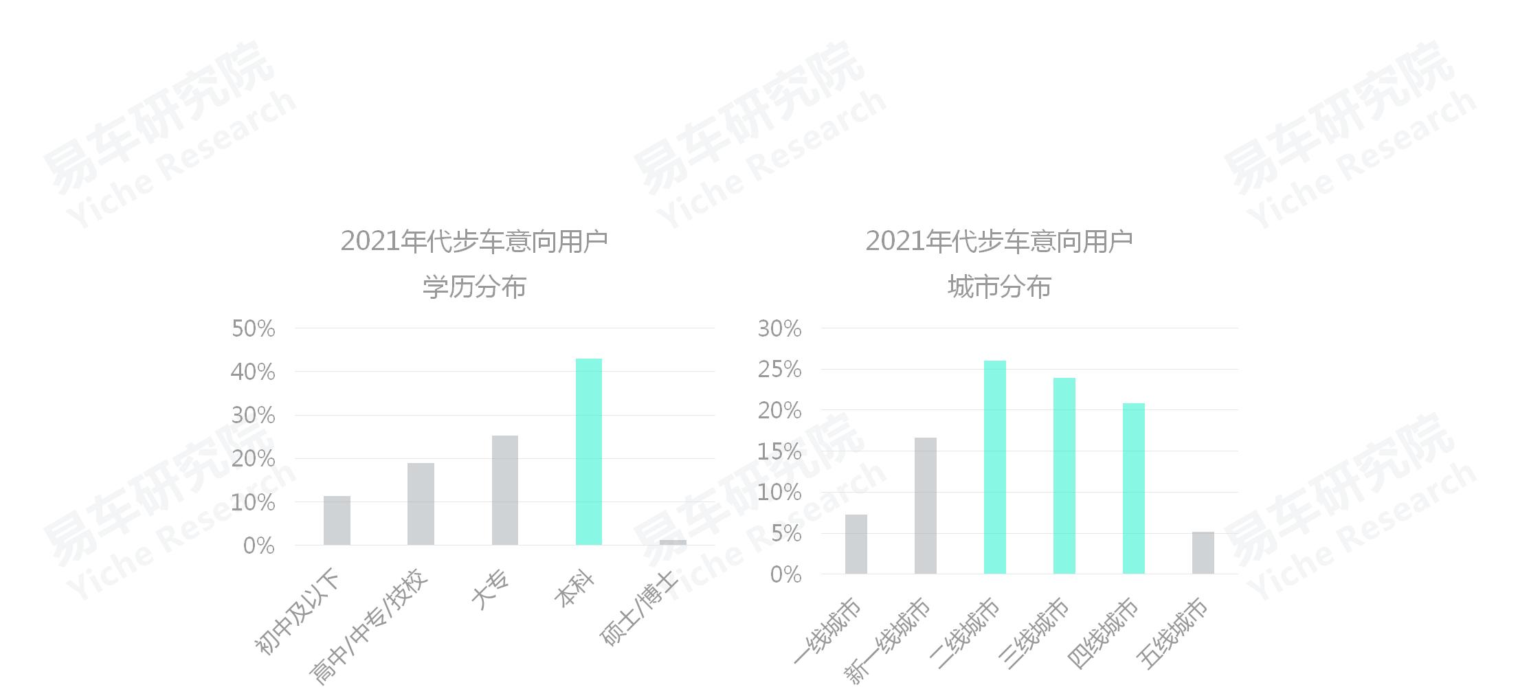 远昌看市2017最新｜远昌2017市场洞察新篇