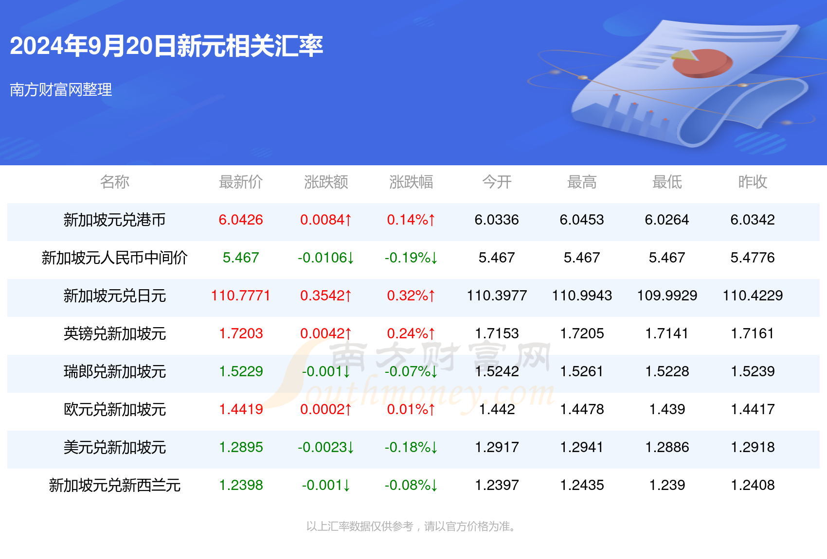 2024年天天彩资料免费大全｜2024年每日彩讯免费汇总_过程解答方法解析分析