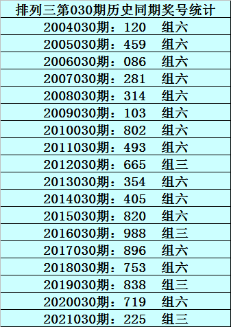 澳门一码一码100准确｜澳门一码一码100%精准_2024年展望