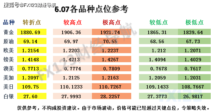 银烛秋光冷画屏