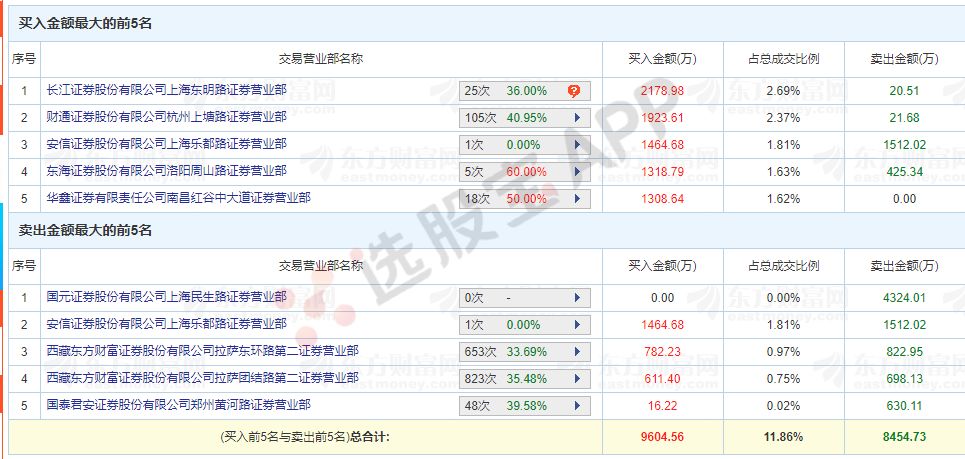 新奥天天免费资料单双｜全新资料天天免费送达_智慧落实解答解释