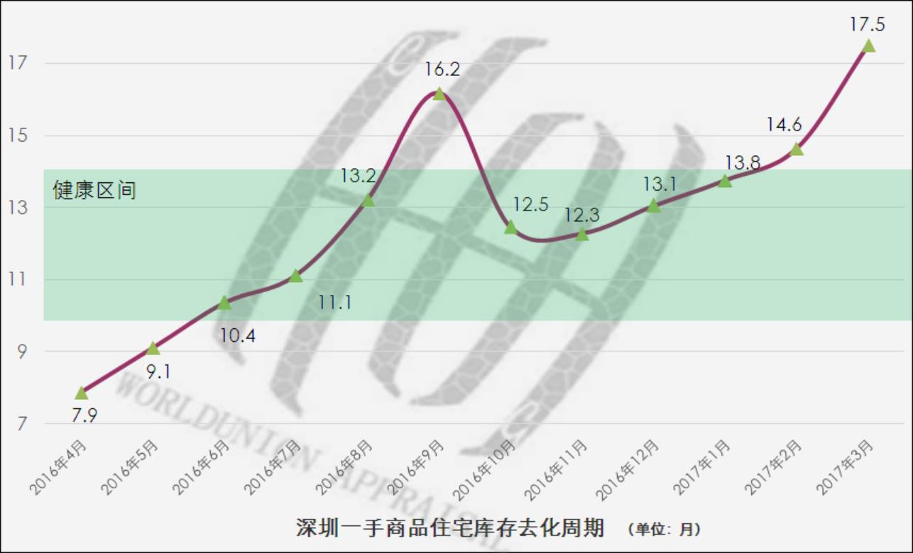 撩妹一把手