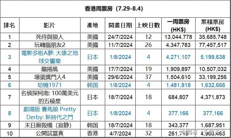 2024年管家婆一肖中特｜香港精准资料全收录_深入数据应用执行