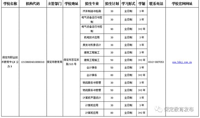 一巴掌打醒