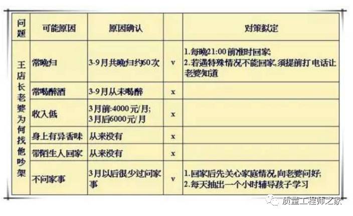 澳门最准最快的免费的｜免费高效的澳门信息_全面评估解答解释步骤