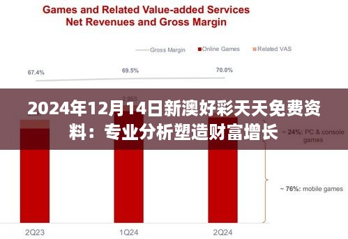 新澳好彩免费资料查询最新｜2024年最新澳大利亚资讯_数据分析驱动设计