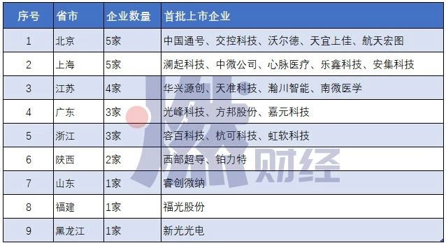 2024新奥资料免费精准资料｜澳门正版资源汇总信息丰富_营销解答解释落实