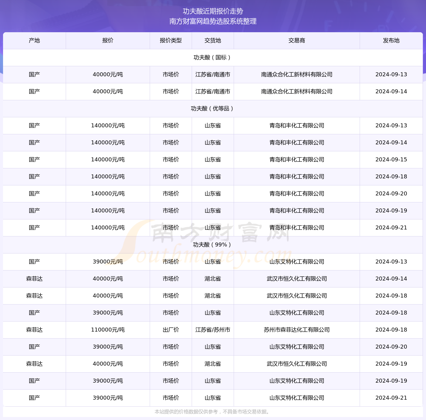 2024新澳资料免费大全｜2024年最全新澳资料免费获取_简捷解答解释落实