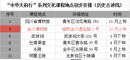 新奥门天天开奖资料大全,正统落实解释解答_说明集A53.901