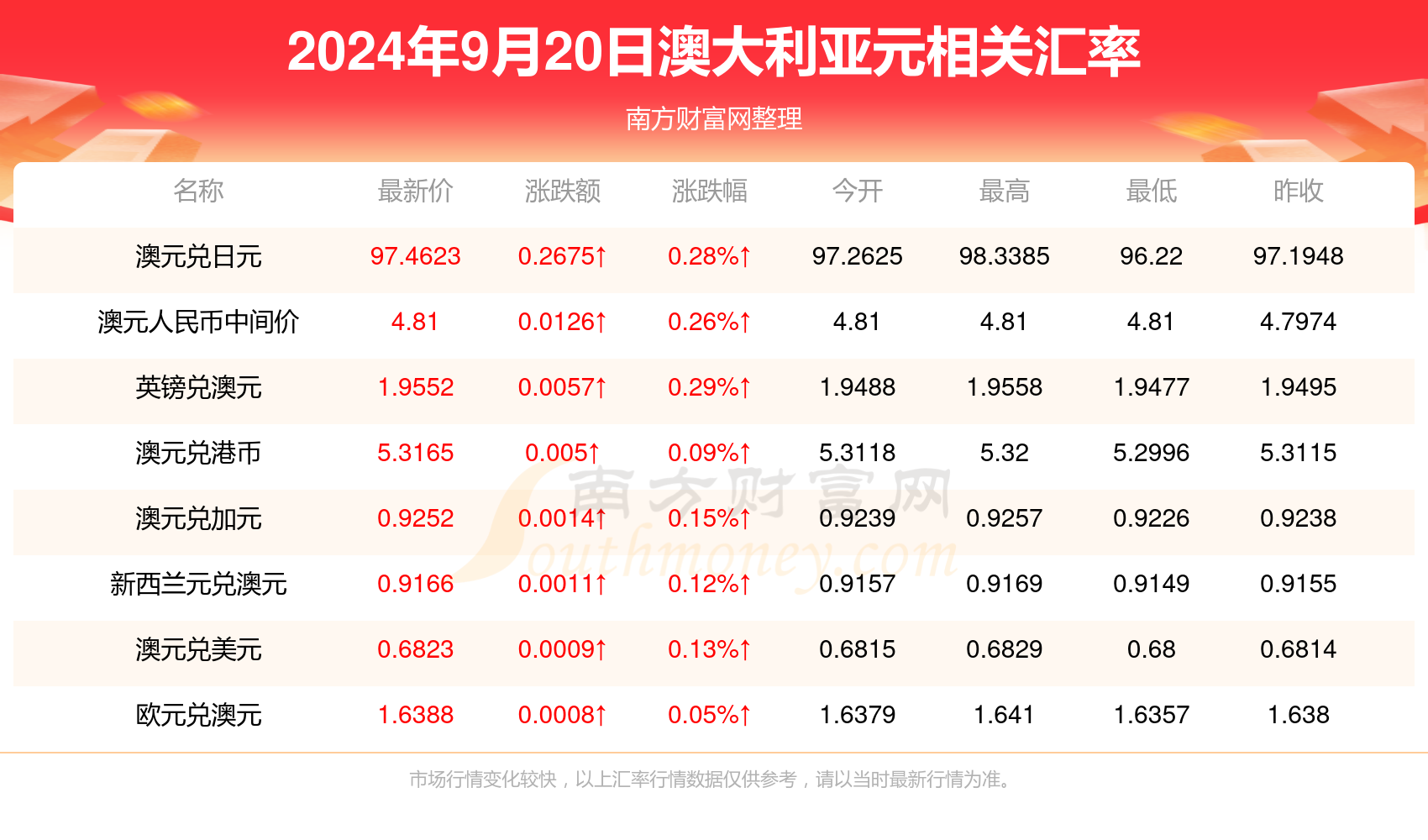 2024新澳好彩免费资料｜2024新澳大利亚幸运彩信息_揭示犯罪现象的警示录