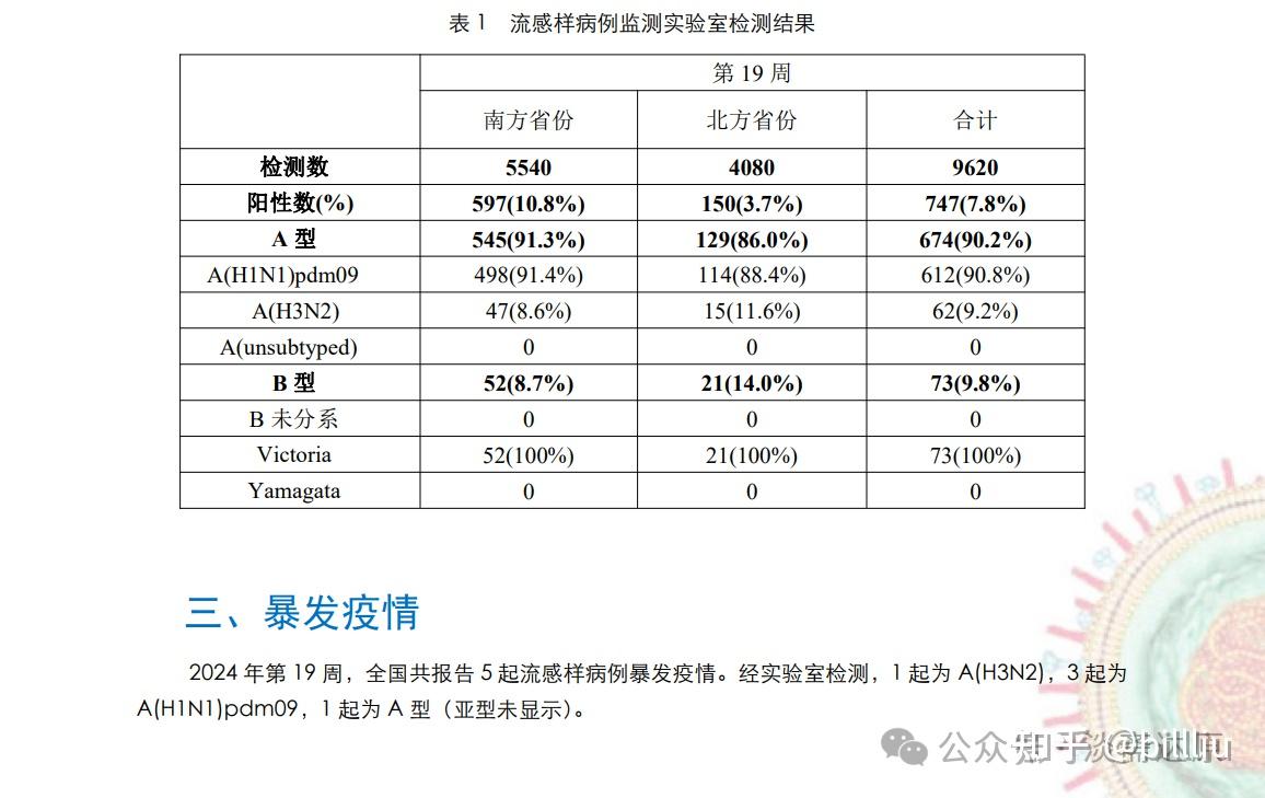 新澳门资料免费长期公开,2024｜2024年起，澳门资讯永久免费发布_实证分析解答解释措施