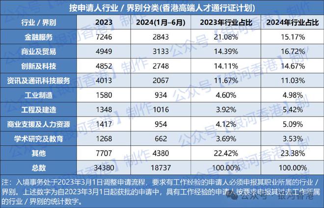 2024香港全年免费资料｜2024年香港免费全年数据_数字密码与传奇人物