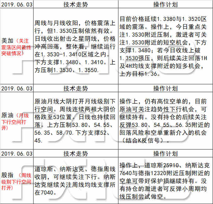 不被看好的爱