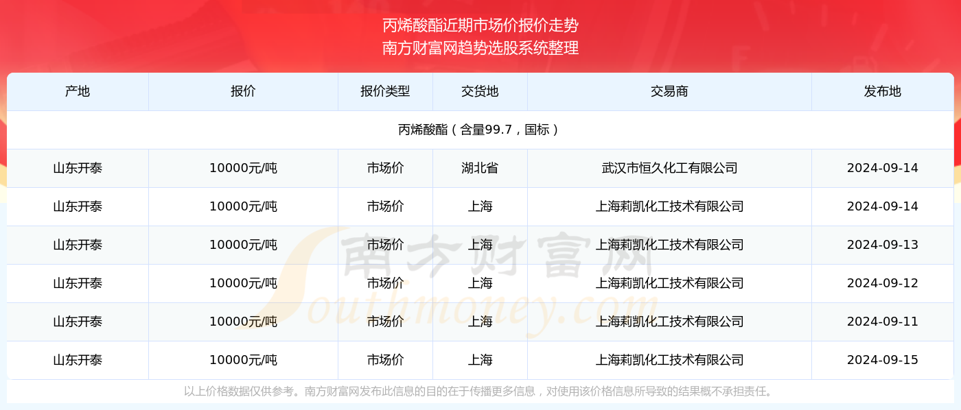 2024新奥正版资料免费提供｜2024年全新奥运正版资料免费获取_习惯化解答解释方案