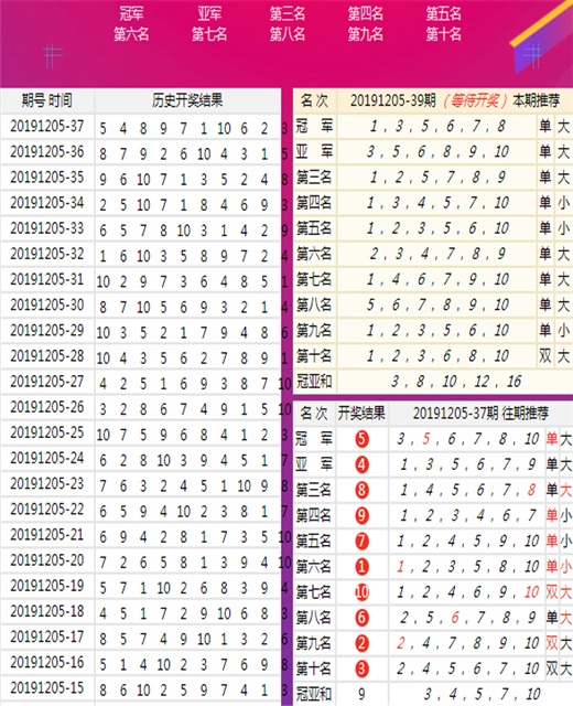 澳门王中王六码新澳门｜澳门王中王六码新澳门_热点技术解答落实