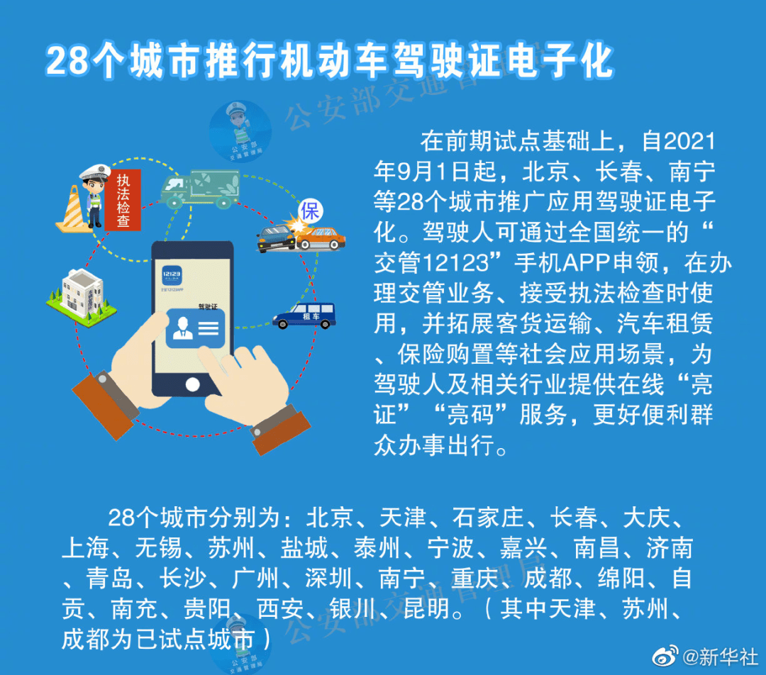 香港资料大全正版资料2024年免费,全面实施数据策略_积蓄版L75.147