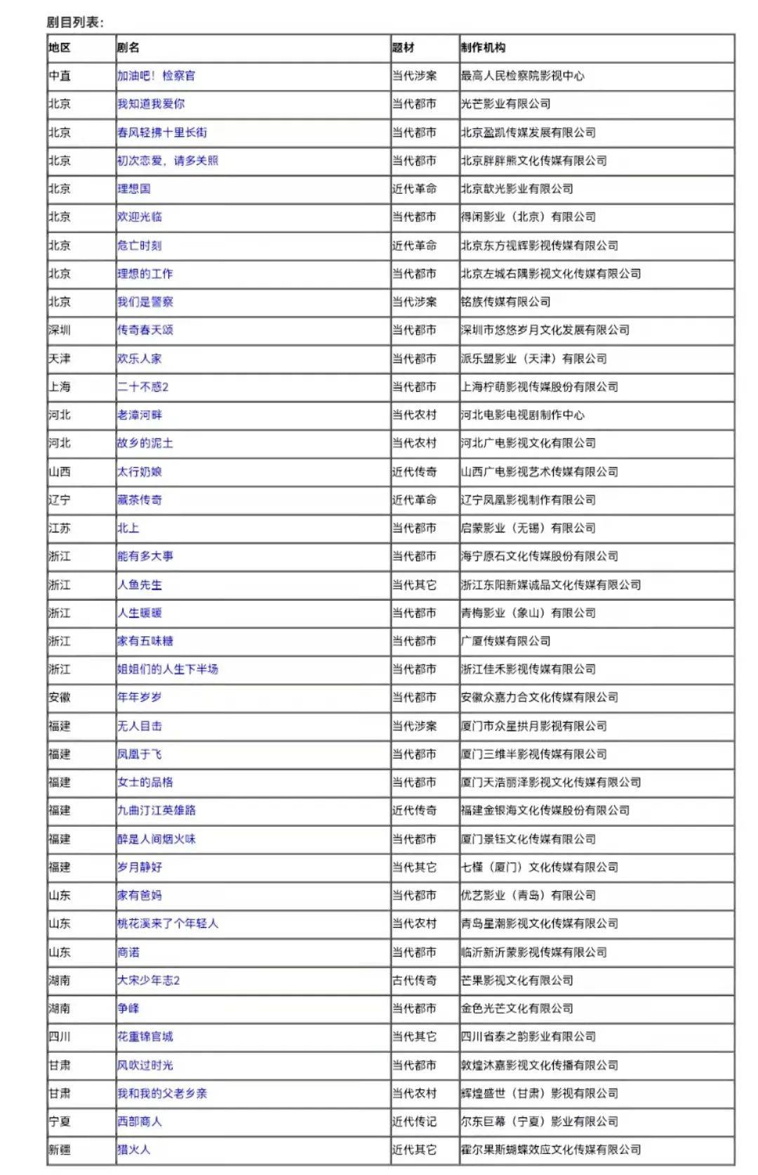 长歌潇潇