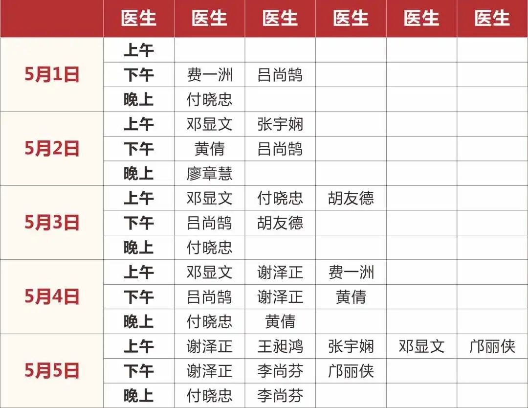 林洪生医生温馨公布：最新预约就诊时间新鲜出炉！