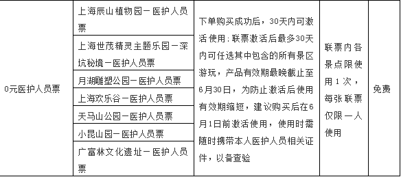 迎新挑战：全新护士执业资格考证之旅启航