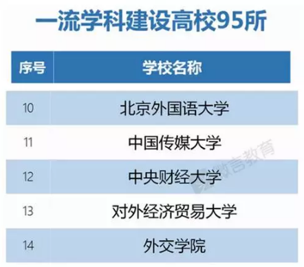 郸城教育工作者薪酬喜讯，薪资待遇再攀新高