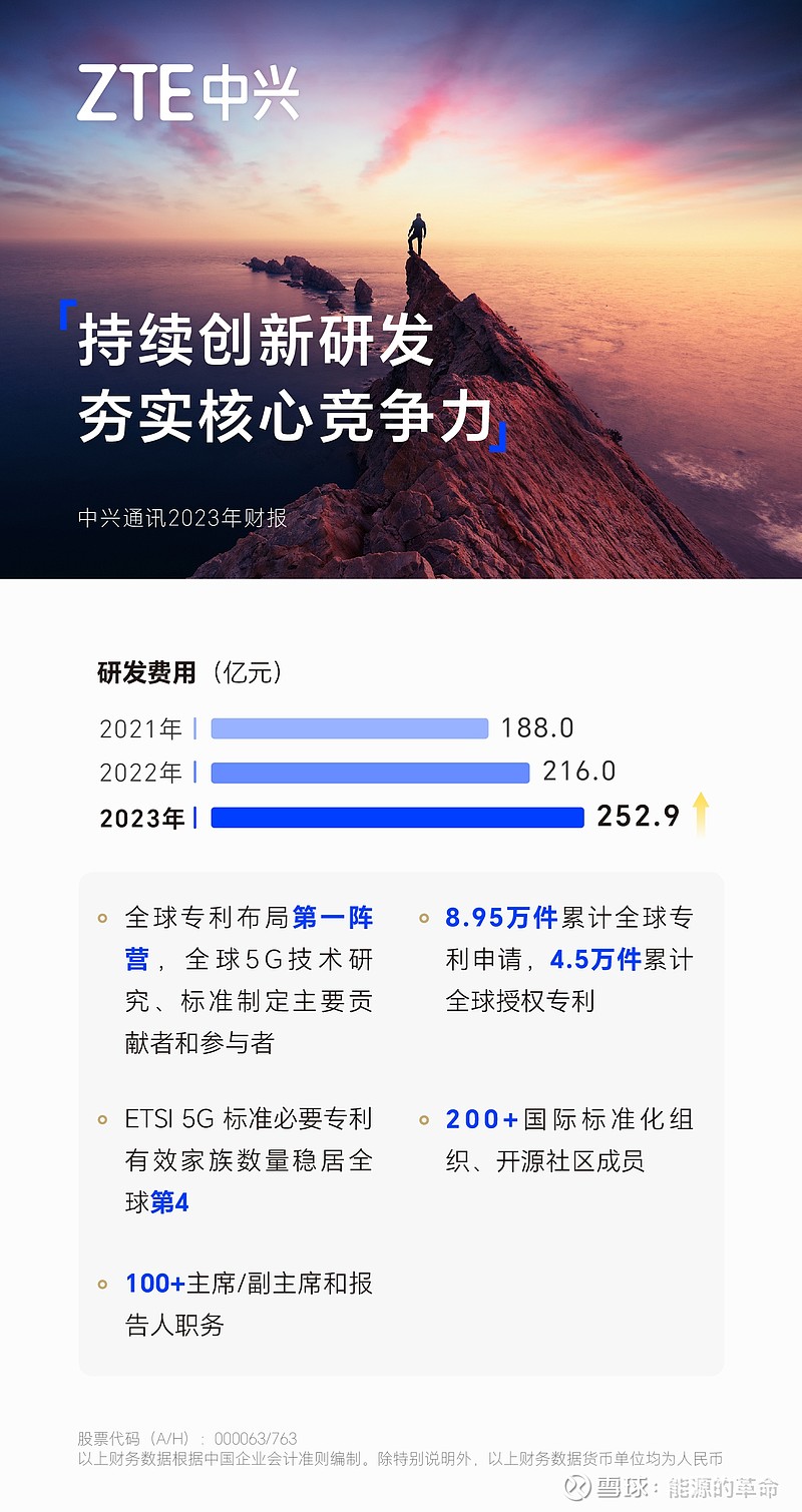 京中兴400006喜讯连连，未来可期展望新篇章