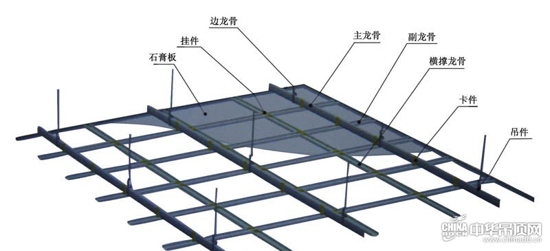 创新工具助力轻钢龙骨吊顶新篇章