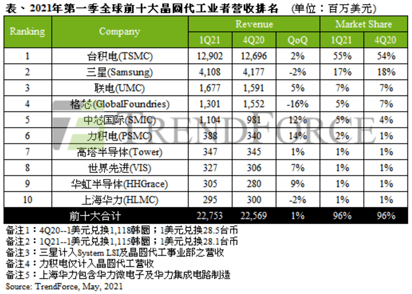 2025年度巅峰之作：鬼斧神工，神器再现，传奇版本全新升级