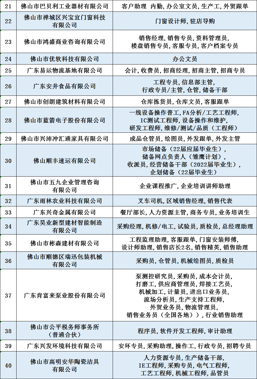 泉州精英招聘资讯平台——实时更新的人才市场招聘信息大全