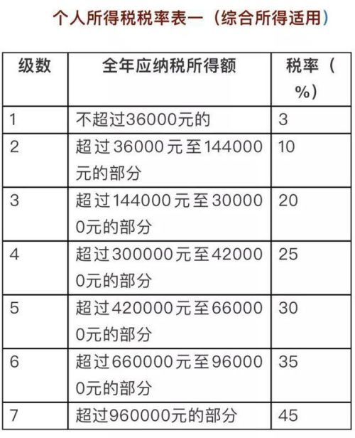 2025年1月26日 第15页