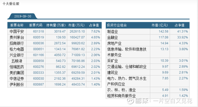 嘉实300指数基金最新一期净值公布，实时跟踪最新投资动态