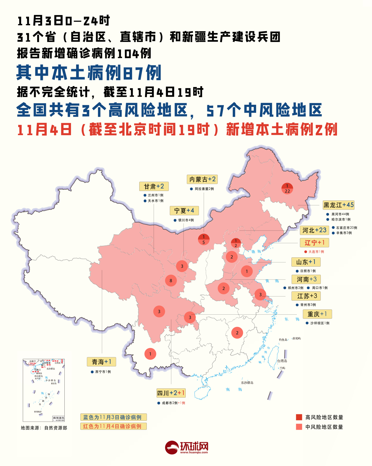 全国中高风险地区最新动态：当前分布及变化情况一览