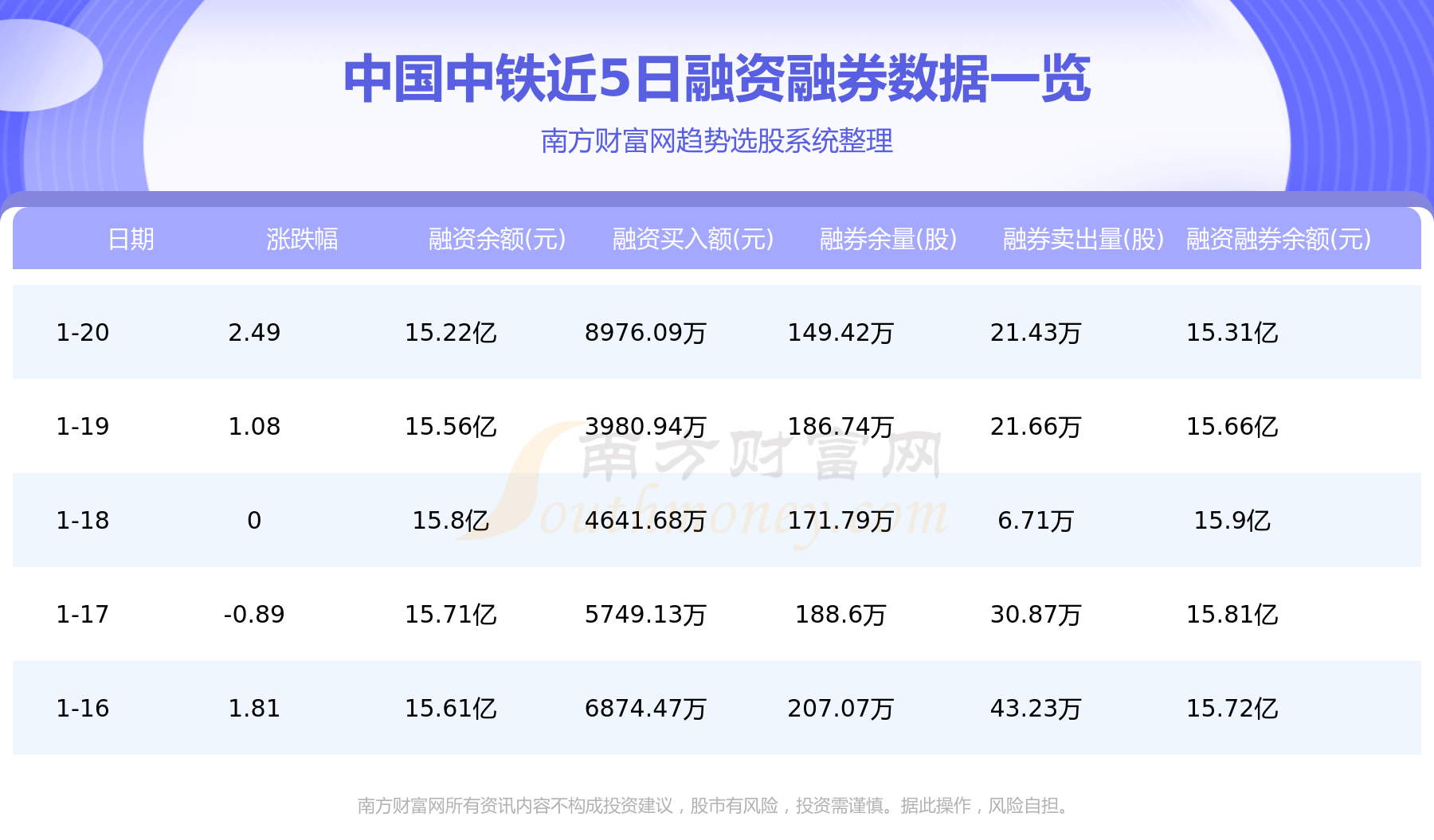 中铁股份最新动态：分红政策揭晓，投资者关注焦点