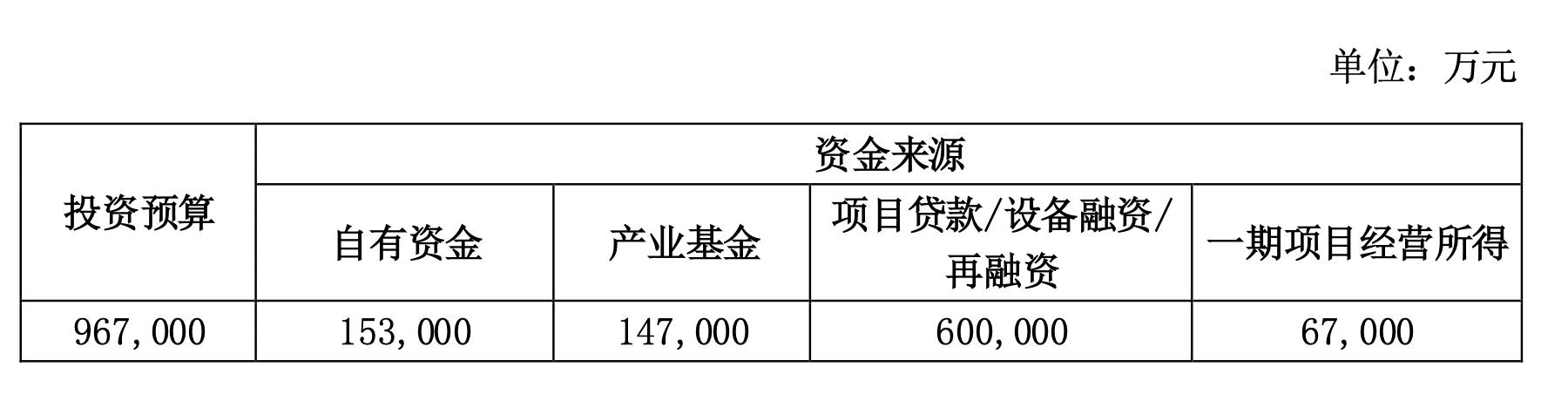 2025年度多晶硅市场最新报价动态解析