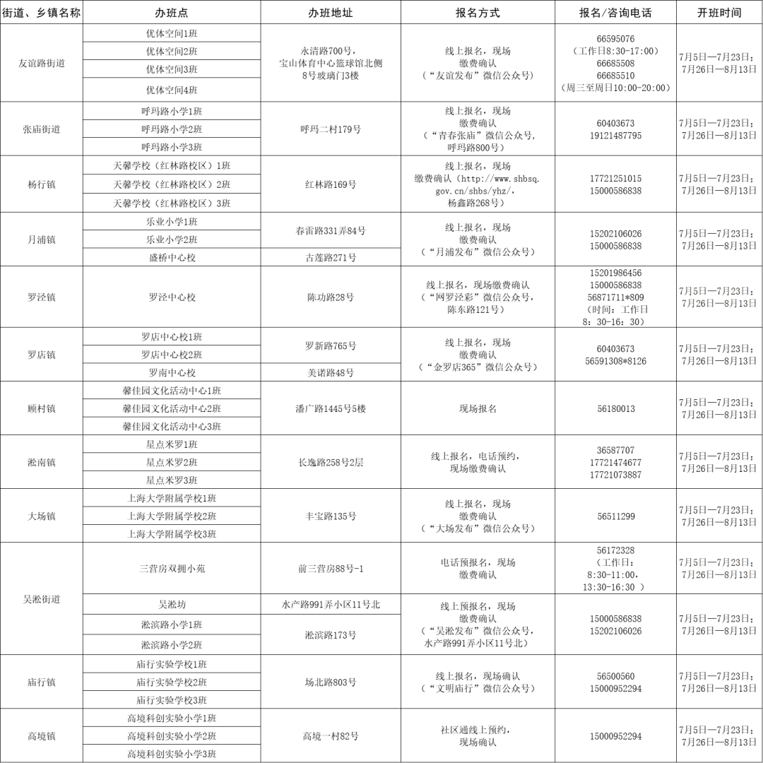 花溪区最新发布——驾驶员招募信息汇总来袭！