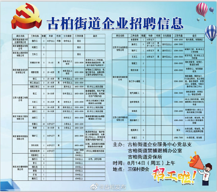 北白象镇人才招聘信息速递：最新职位汇总大放送