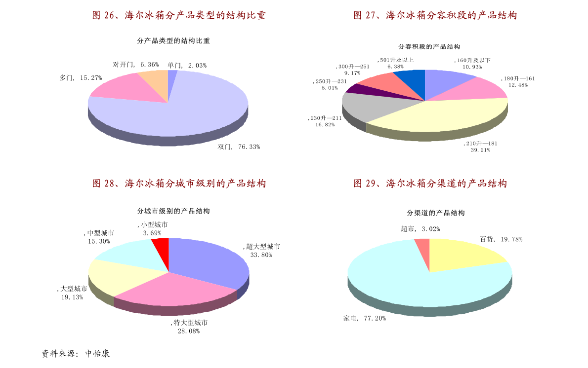 2025年2月7日 第5页