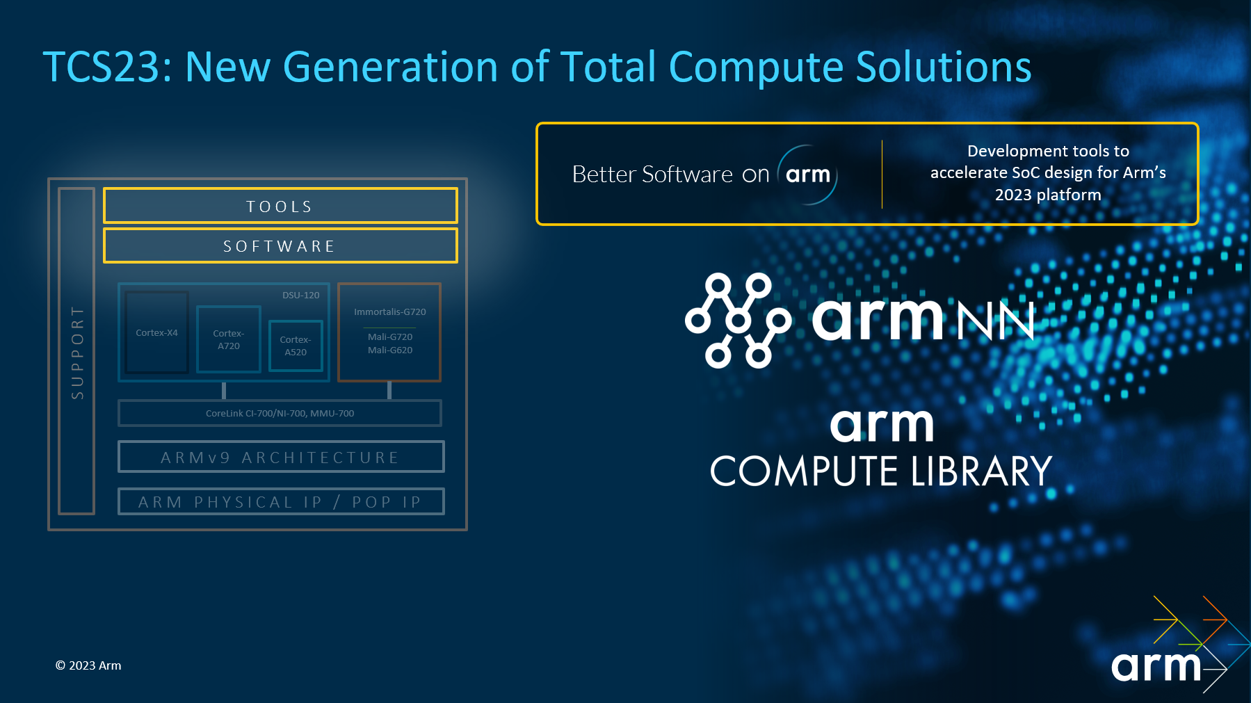 前沿ARM架构处理器全新系列大盘点