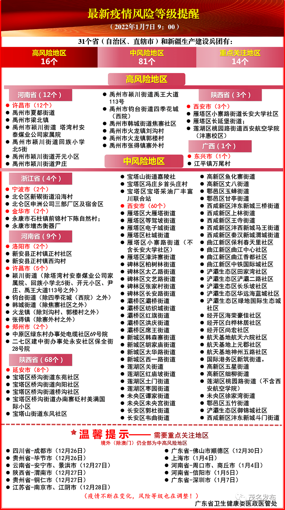 最新发布：全面升级的优待抚恤金发放标准解读